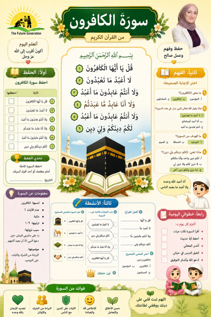 surat Alkafiron